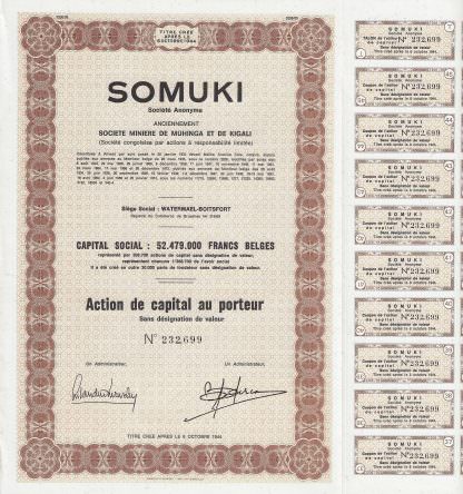 SOMUKI S.A. Societe Miniere de Muhinga et de Kigali