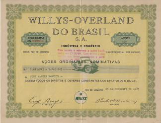 Willys-Overland do Brasil S.A., 1964