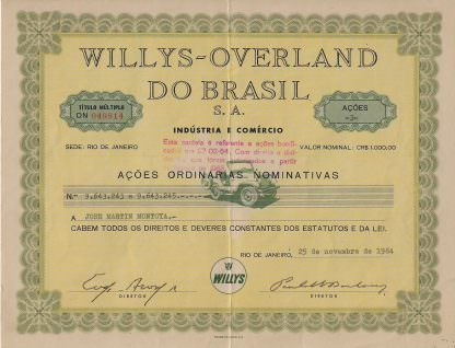 Willys-Overland do Brasil S.A., 1964