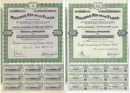 Molinos Rio de la Plata, Sociedad Anonima
